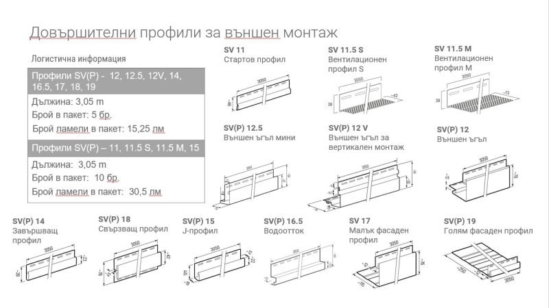 Сайдинг SVP 05 Дъб Уинчестър